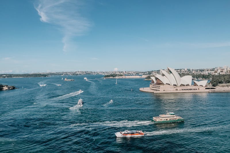 in the current world of business which is fast-paced and competitive, business travel has become one of the basic needs of any business looking to extend its operations, develop new business relationships, or enter new markets, sydney